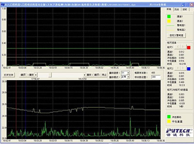 ATC2000中间包液位自动控制系统2.jpg